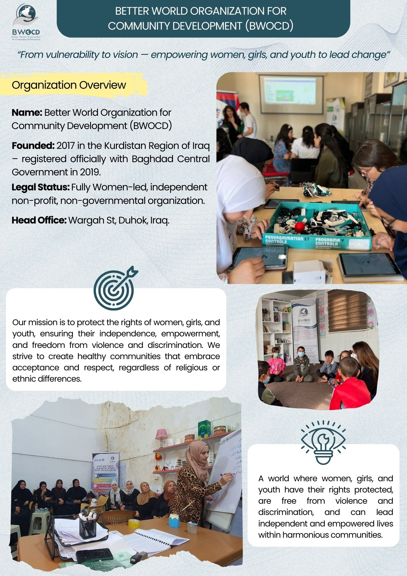 Empowering Change: BWOCD Factsheet and Impact Journey